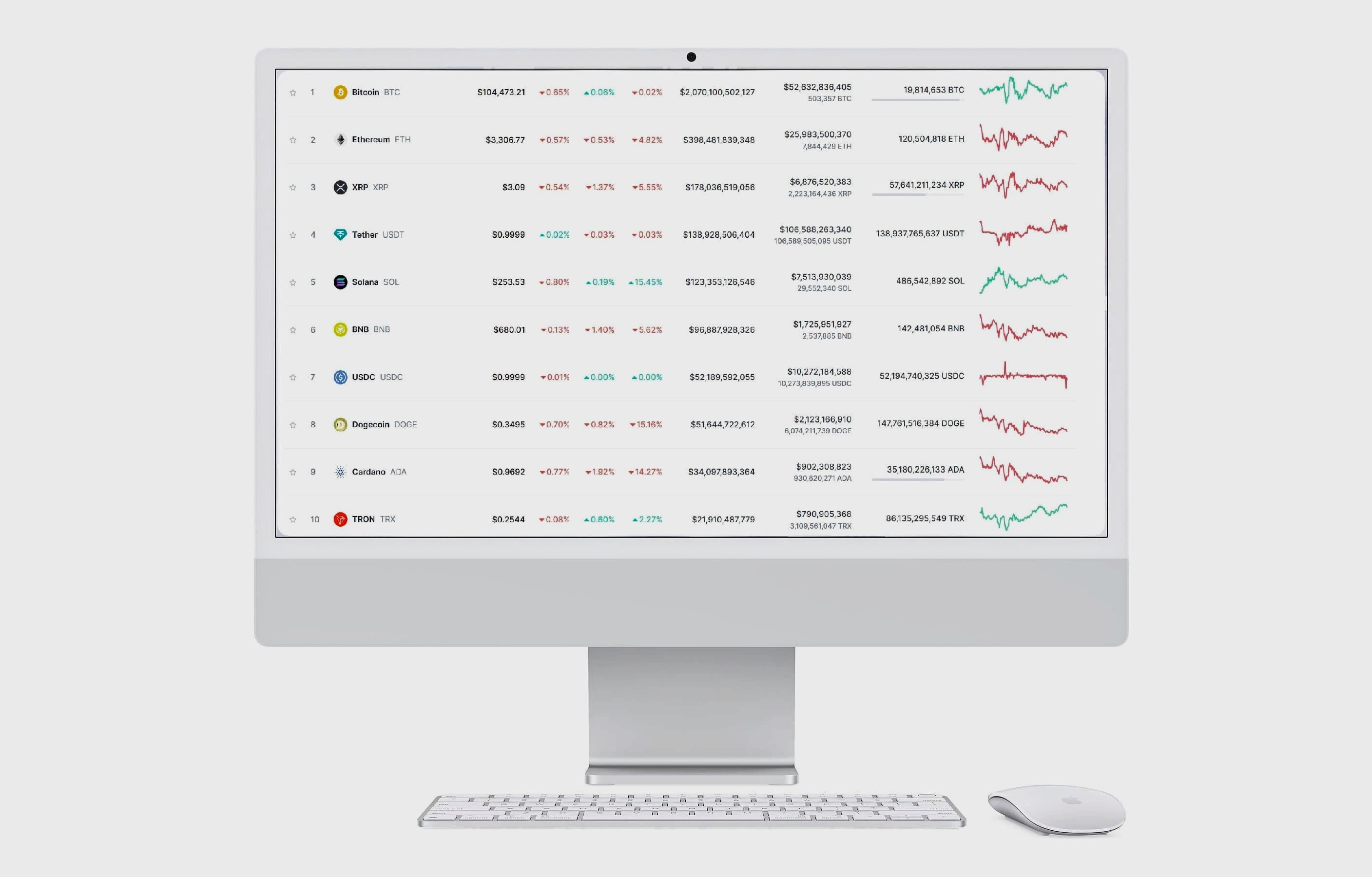 Helder Rendemvale crypto teknologi platform